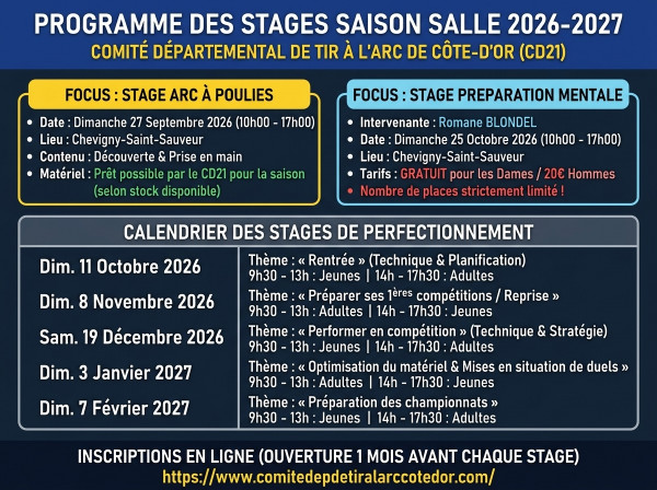 Programme des Stages de la Saison Salle 2026-2027
